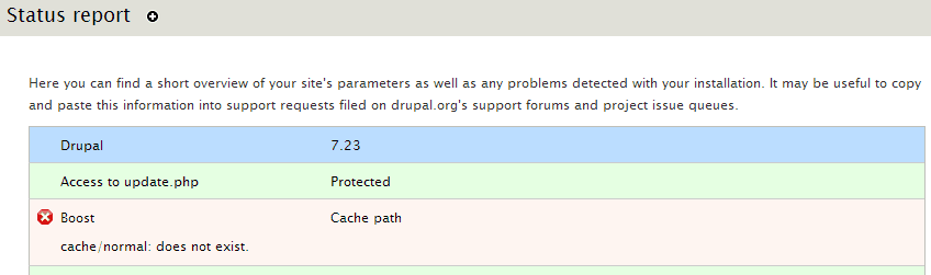 Status report Status report